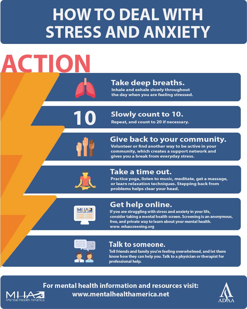 research on stress and anxiety